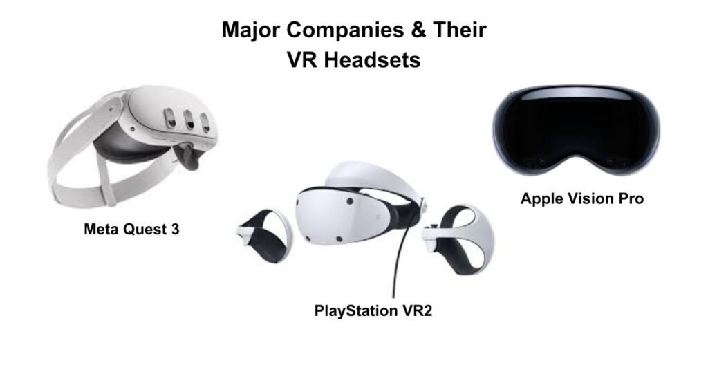 Meta Quest 3, PS VR2, and Apple Vision Pro