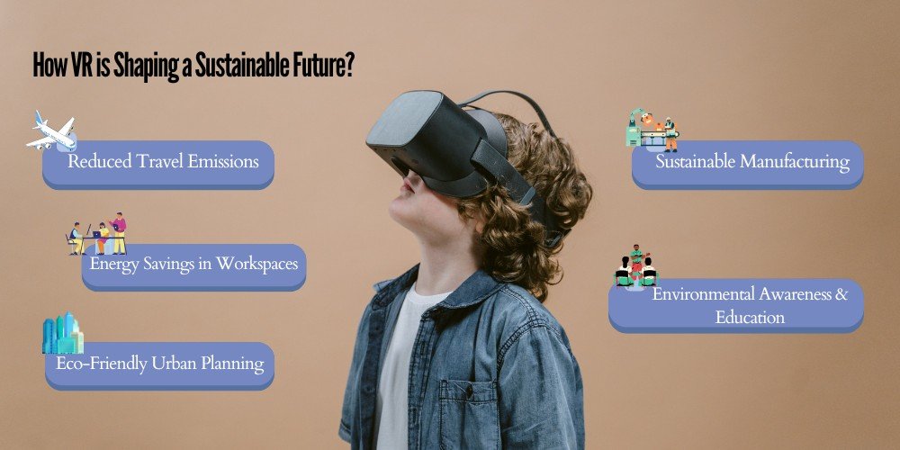 A Child Learning through VR Headset